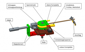 Bild: 